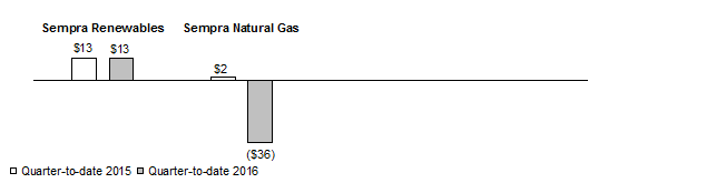 [graph3.gif]