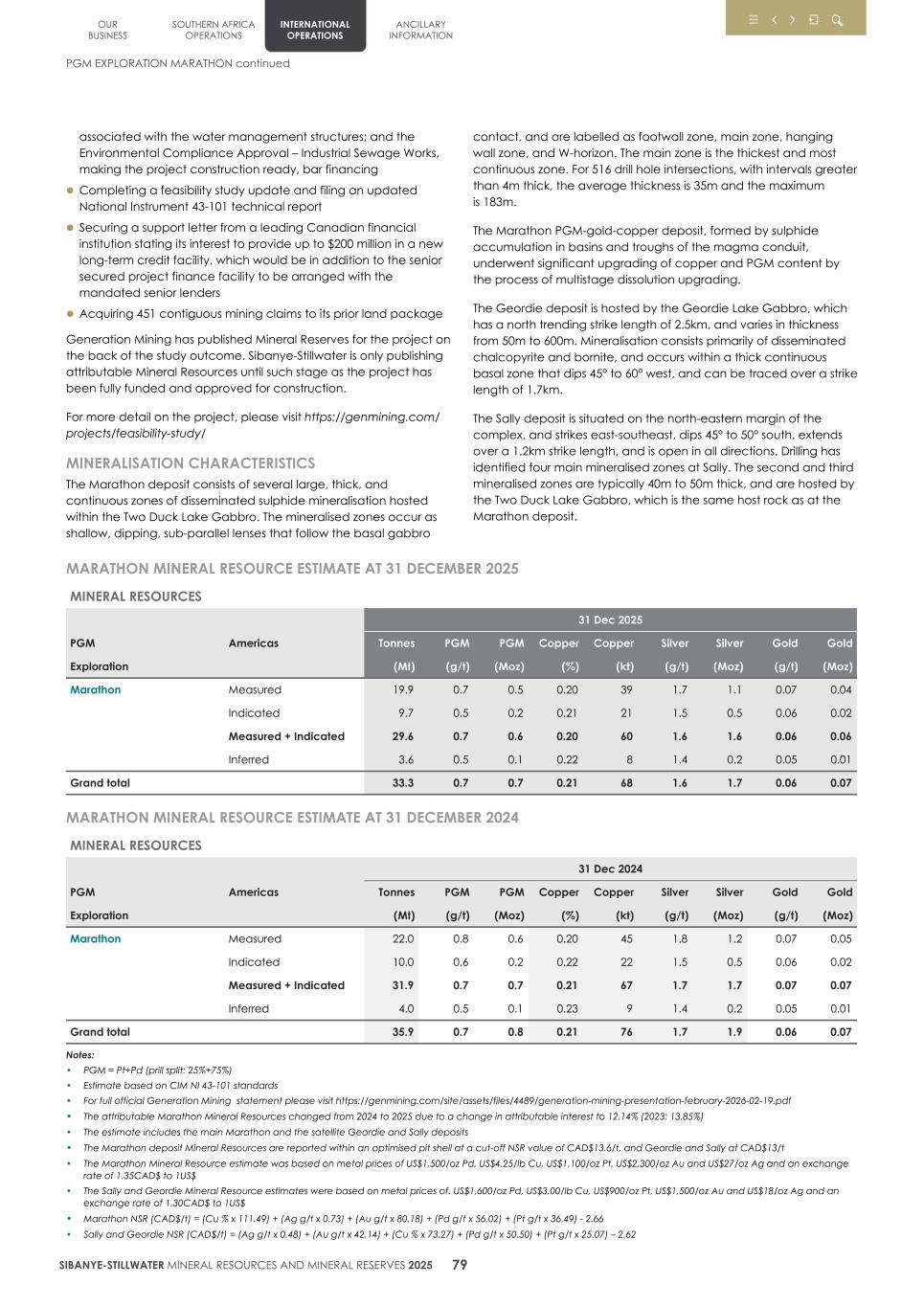 4. 20F Mineral Reserves & Resources supplement SEC Final082.jpg