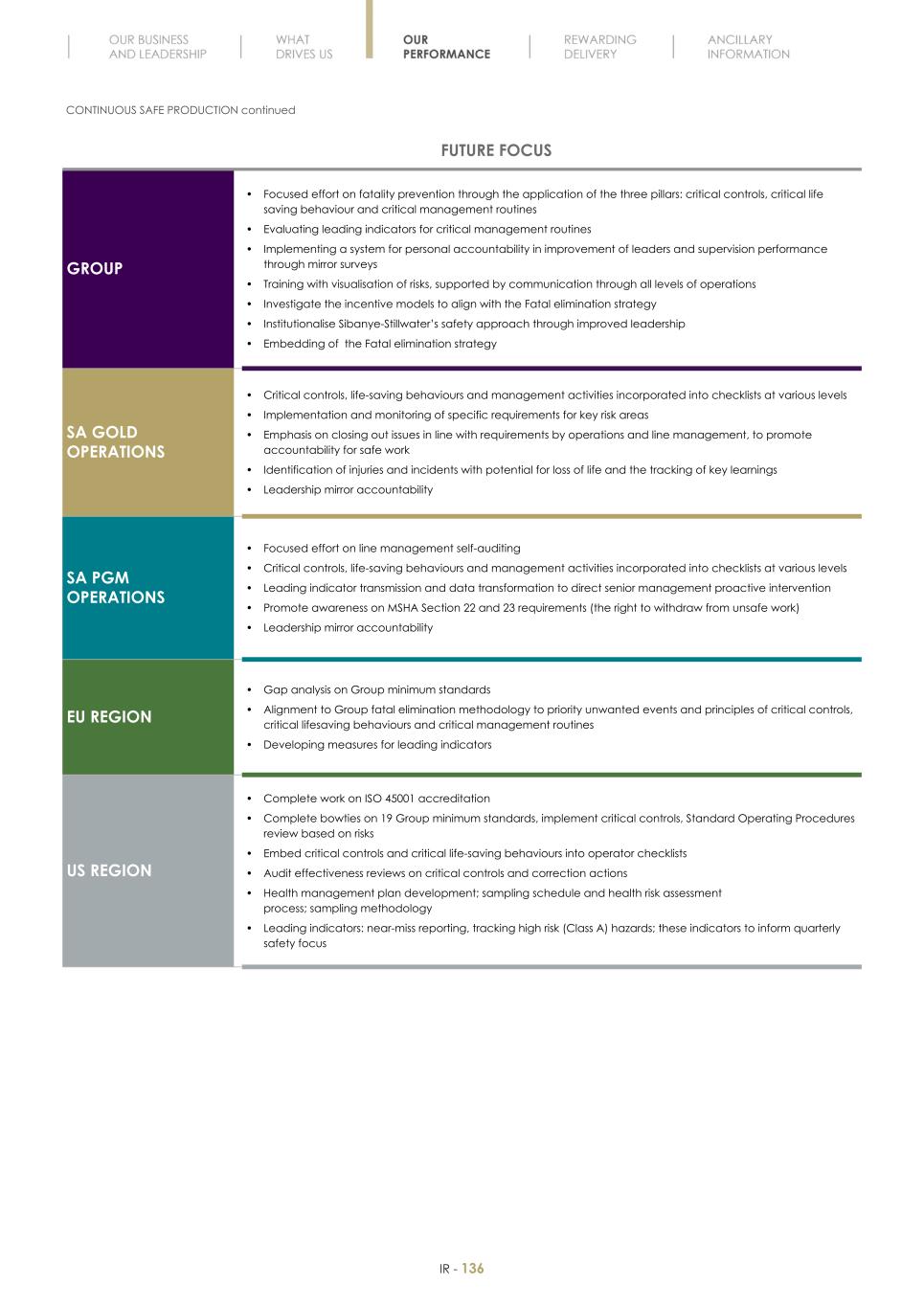 Final Integrated Report 2022 FY2022-2023-04-24-11-11138.jpg