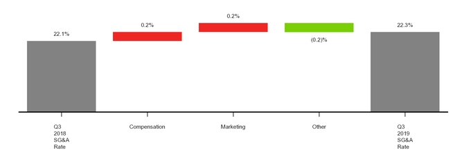 chart-8684f1c76df7563ba3d.jpg