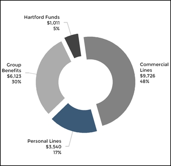 chart-806504ef28d150f8a13.jpg