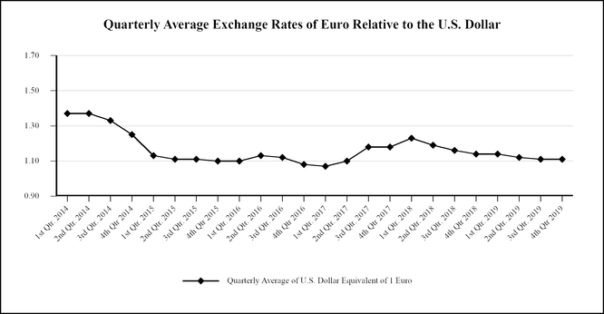 chart-06154e1dd9105a73884a02.jpg