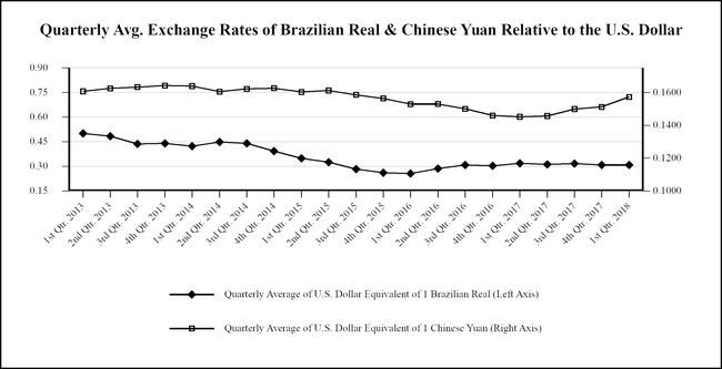 chart-c89c0475784d52579f4.jpg
