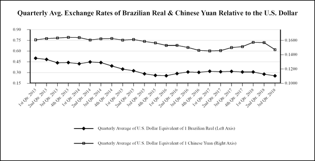 chart-5545bab417ce512b9b8.jpg