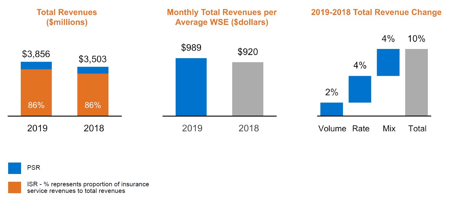 revenue.jpg