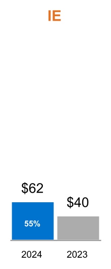 1649267448735