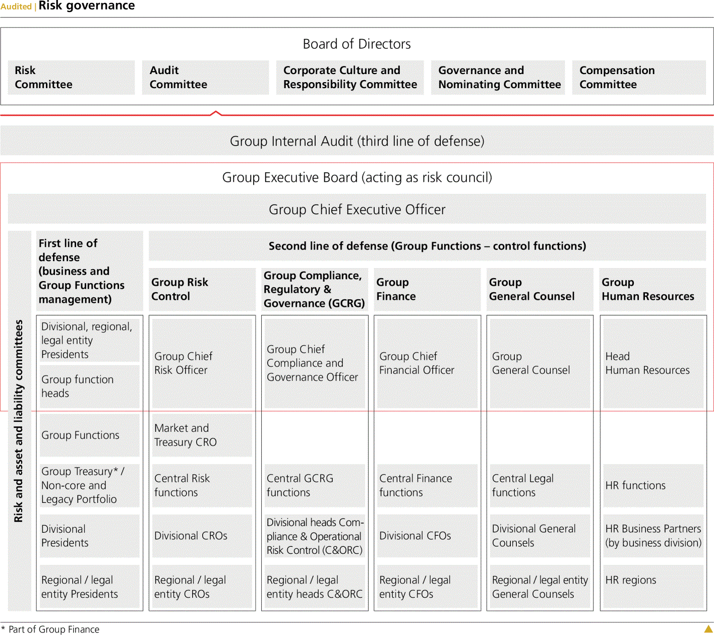 UBS_AR_2021p131i0.gif