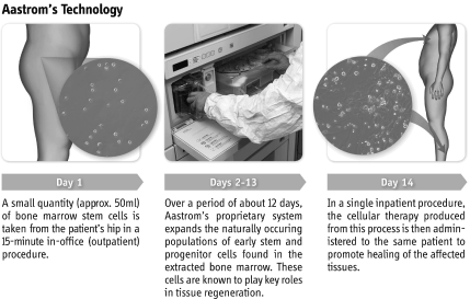 (PICTURE)