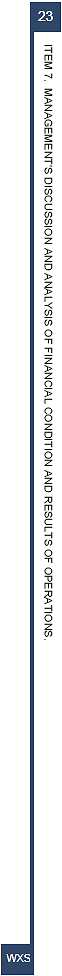 (FOLIO AND DESCRIPTION)