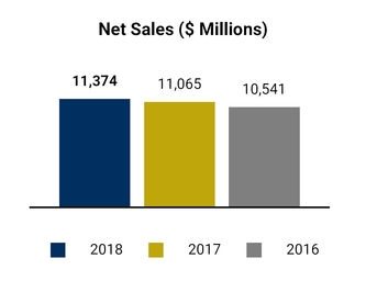 chart-8f2e390b6aa15519867.jpg