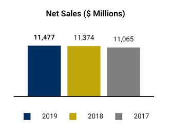 chart-4196a831c5c85a25845.jpg
