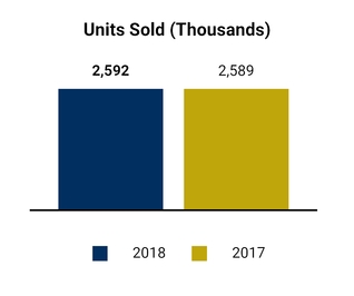 chart-ba5109633d169fb1e6ba02.jpg