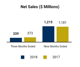 chart-ab290bd3849456f09dd.jpg