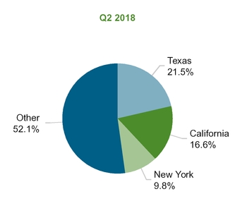 chart-42487aba3a5330adb84.jpg