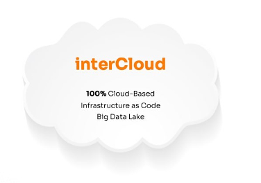 intercloud-100.jpg