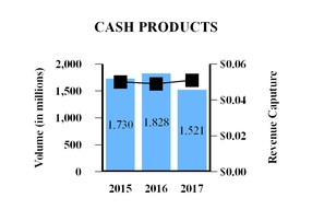 chart-6a732512723759cc8ec.jpg