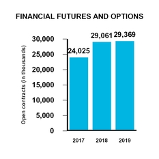 chart-da49173f0e385fdca74.jpg