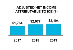 chart-f7e57370ed45587cb1a.jpg