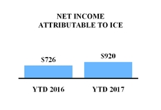 ice2017630_chart-40262.jpg