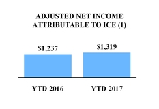 ice2017630_chart-40904a01.jpg