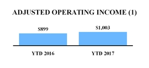 ice2017630_chart-58237a01.jpg