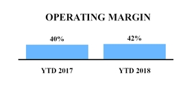 chart-4a27df613c1f5e57b85.jpg