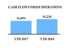 chart-d69311298ac25e42a53.jpg