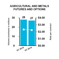 chart-88b05709b600c093d60.jpg