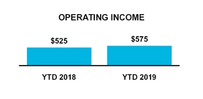 chart-5e1b57c26148544188f.jpg