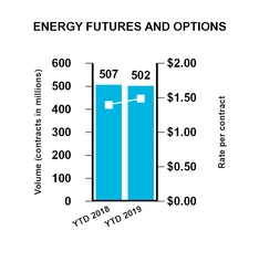 chart-22df2794726858b39e0.jpg