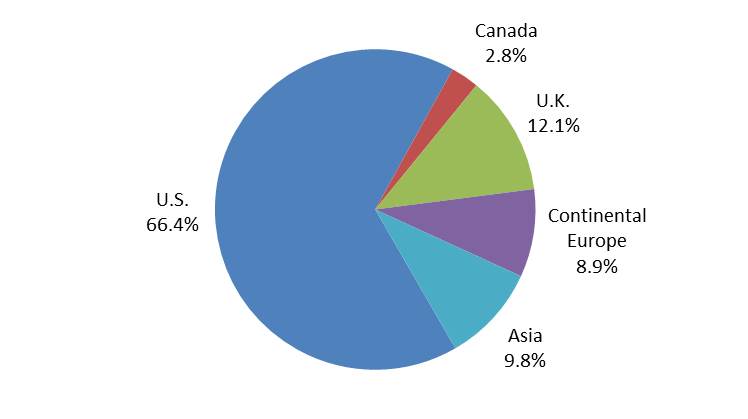 clientdomicilea08.jpg