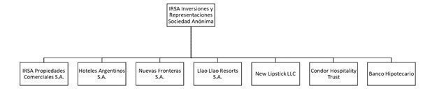irsa_20fimg1.jpg