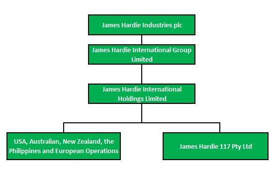 orgchart.jpg