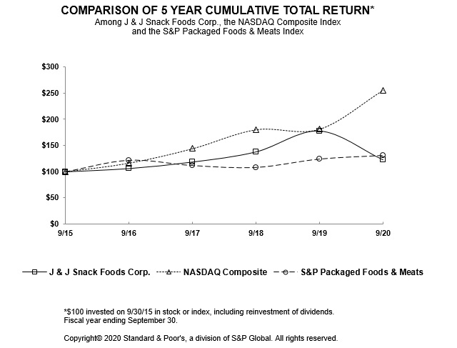 graph01.jpg
