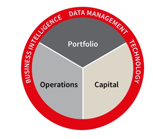 jll-20211231_g15.jpg