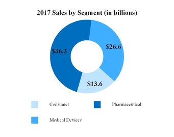 chart-906465fb51727442c0b.jpg