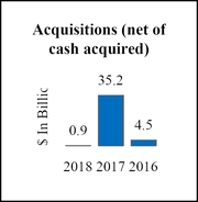 chart-e7661660c6305f08a59.jpg