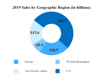 chart-035f7b06f212532ca24.jpg