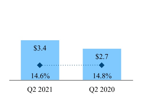 jnj-20210704_g10.jpg