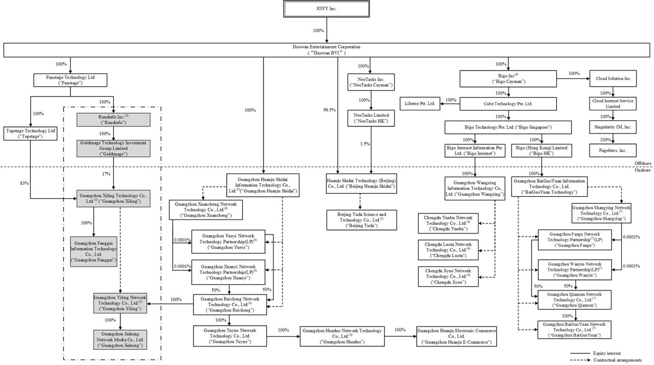 Diagram, schematic
Description automatically generated