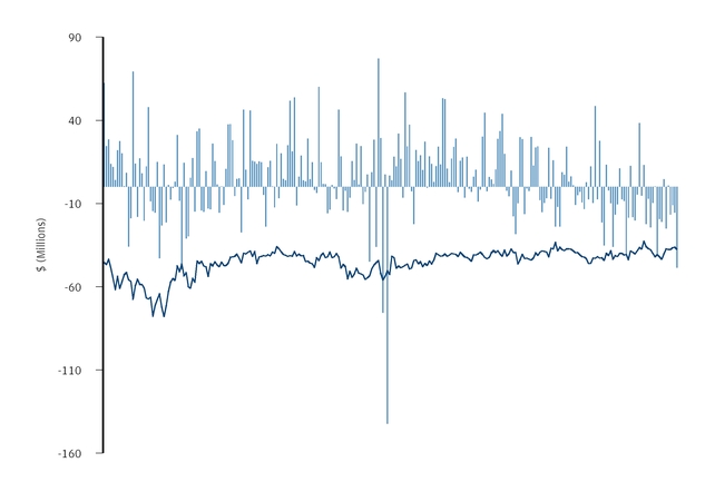 corp10k2016_chart-04506.jpg