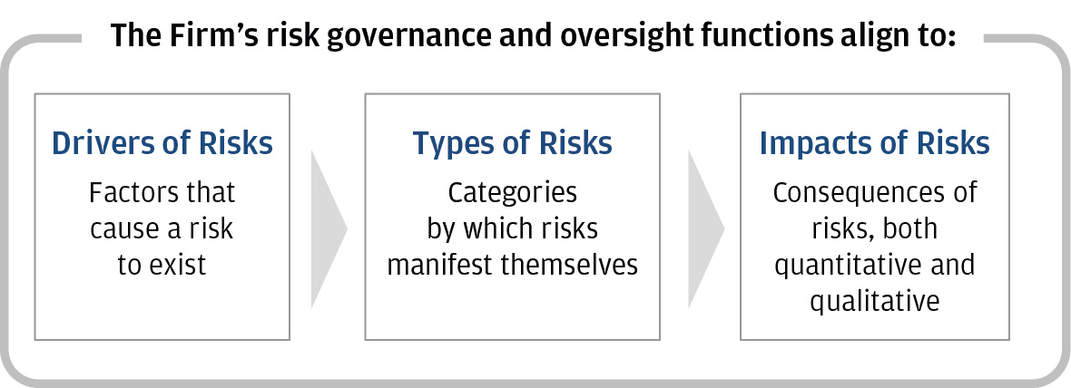 jpm-20221231_g2.jpg