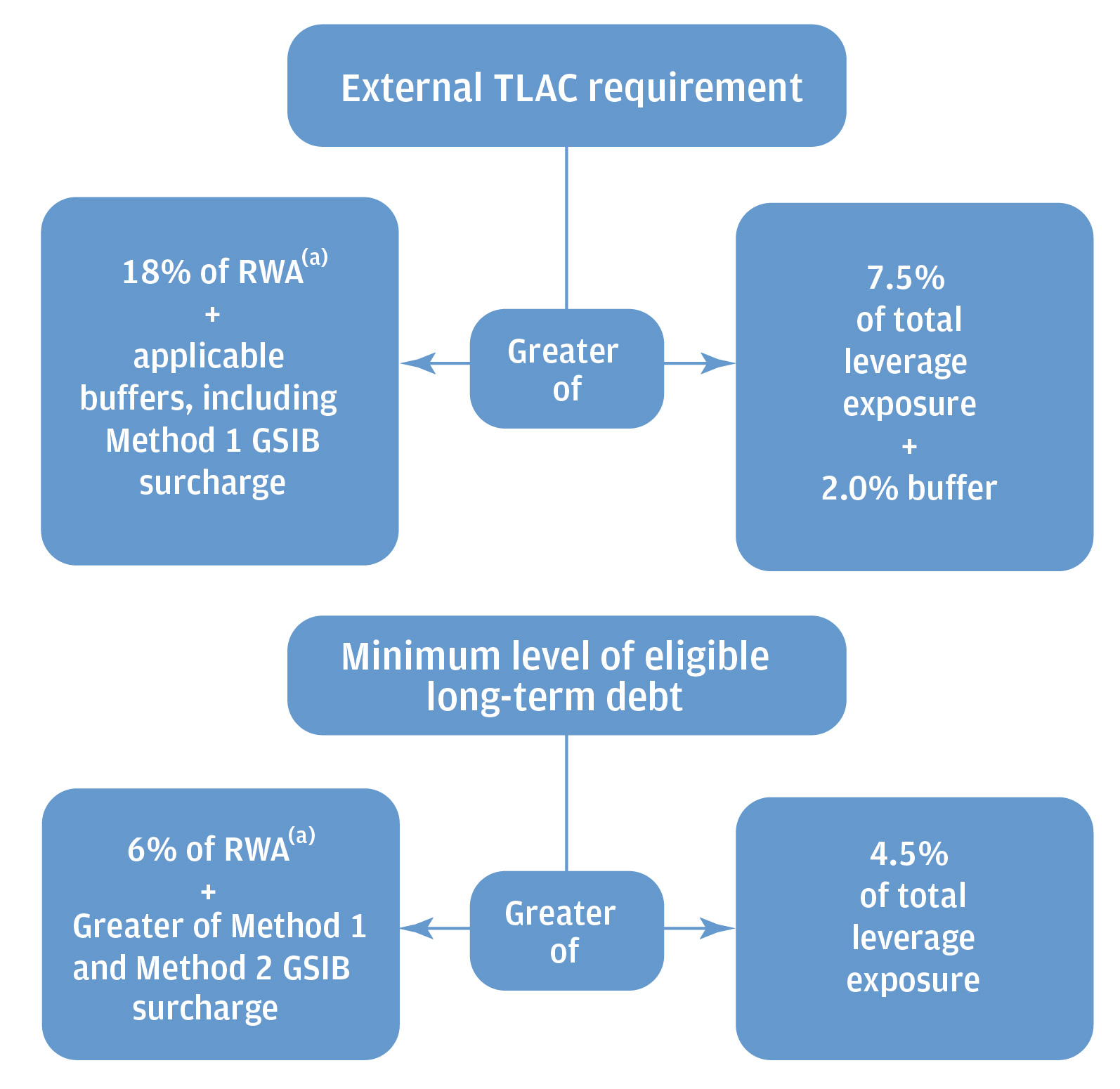 4Q.TLAC.jpg