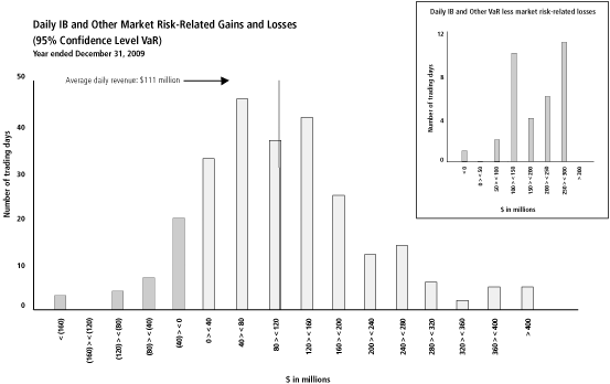 (GRAPH)