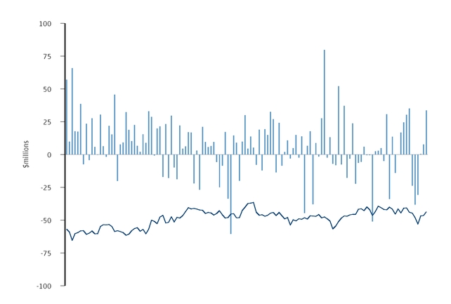 chart-03ae90a1830e5a3d86f.jpg