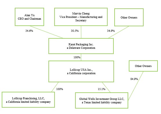 Screenshot 2025-02-03 142111.jpg