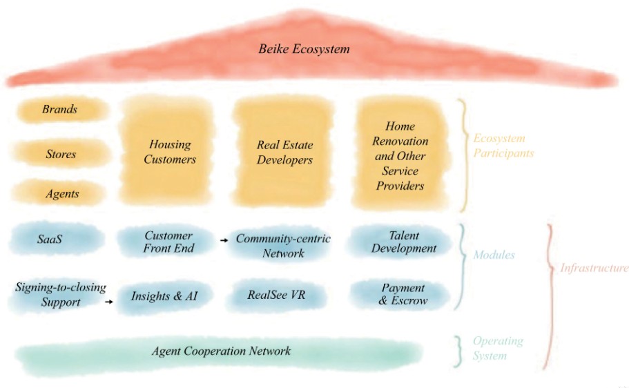 Diagram
Description automatically generated