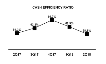 chart-b2dab645e2b25e7292a.jpg