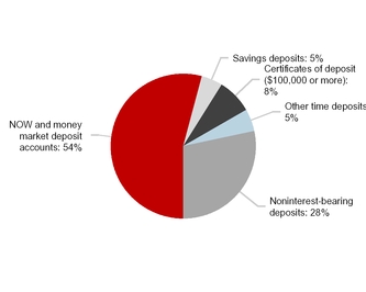 chart-91ac0d86751d5fe7a44.jpg