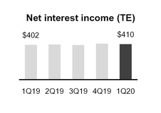 chart-10249fe5bc4b5211a5c.jpg